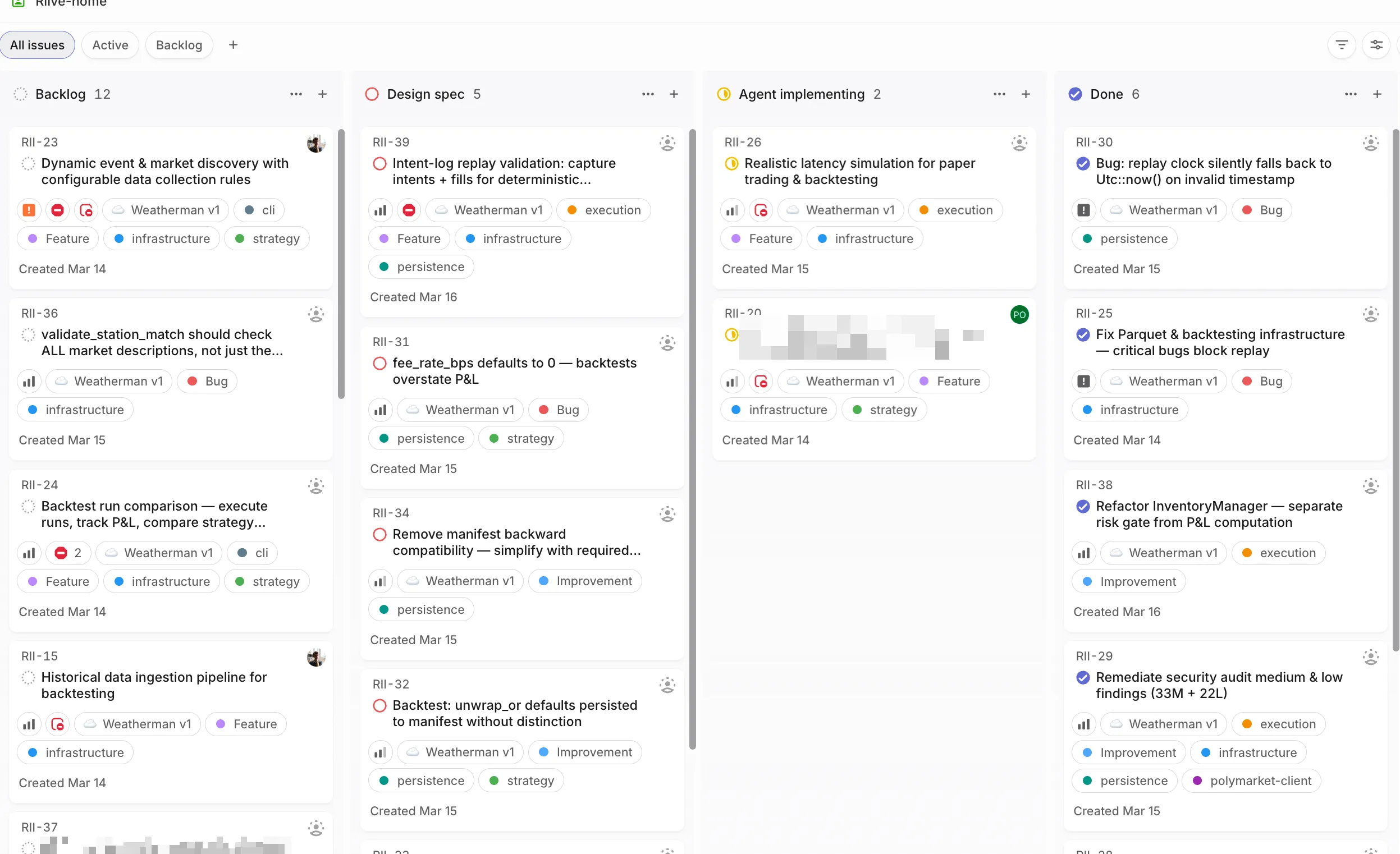Linear board with pipeline columns -- Backlog through Done